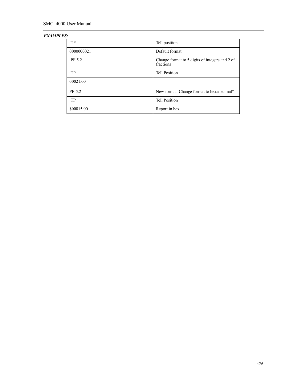 Yaskawa SMC–4000 User Manual | Page 185 / 385