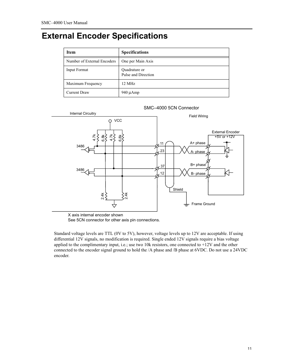 External encoder specifications | Yaskawa SMC–4000 User Manual | Page 21 / 385