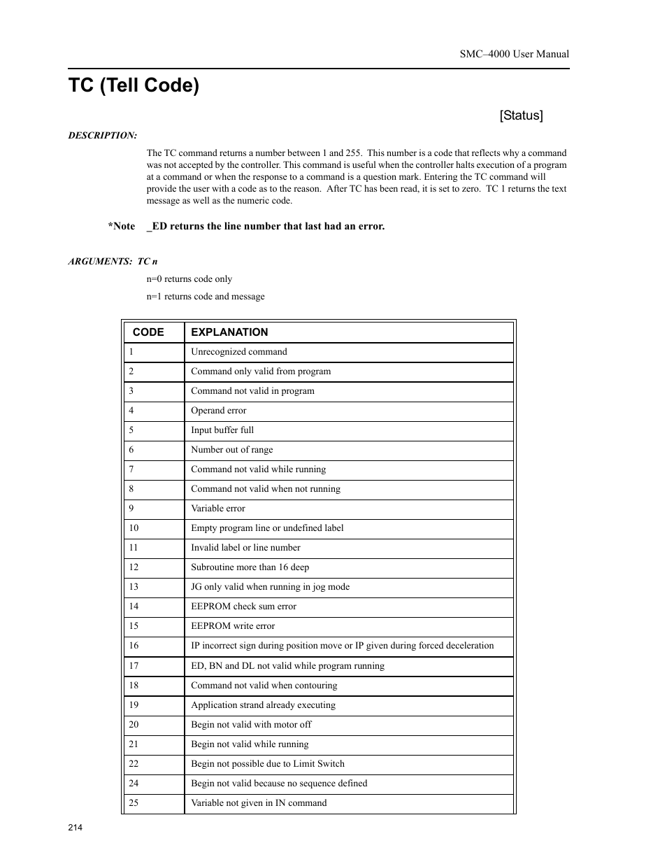 Tc (tell code), Status | Yaskawa SMC–4000 User Manual | Page 224 / 385