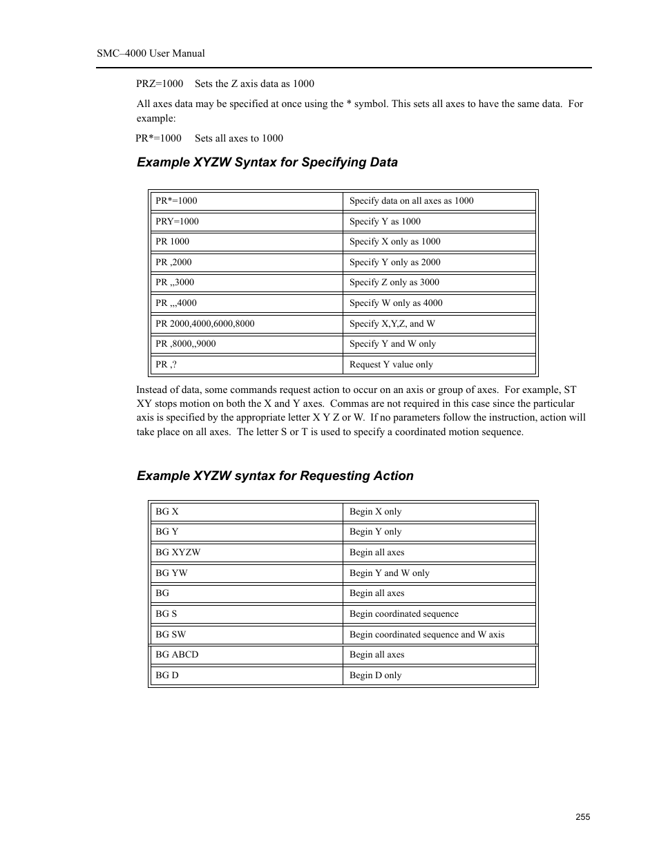 Example xyzw syntax for specifying data, Example xyzw syntax for requesting action | Yaskawa SMC–4000 User Manual | Page 265 / 385