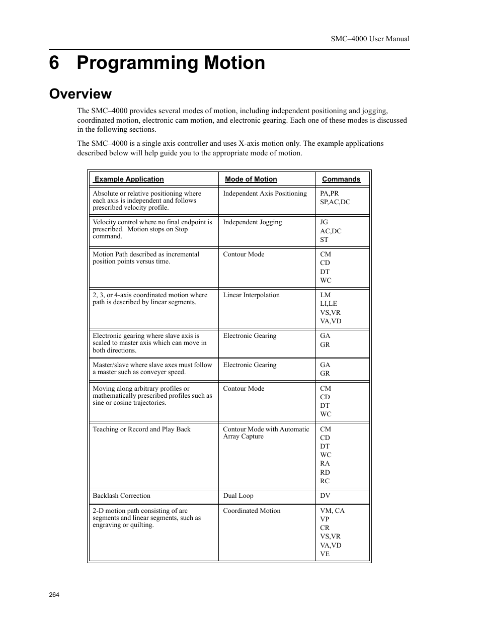 6 programming motion, Overview | Yaskawa SMC–4000 User Manual | Page 274 / 385