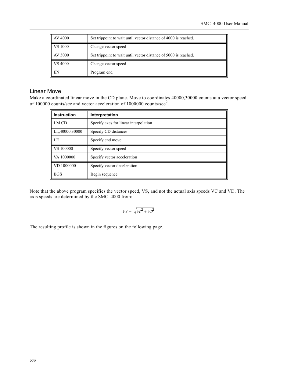 Linear move | Yaskawa SMC–4000 User Manual | Page 282 / 385