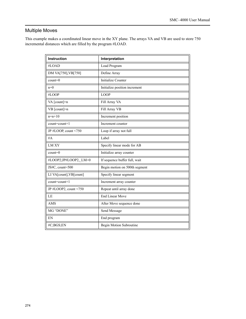 Multiple moves | Yaskawa SMC–4000 User Manual | Page 284 / 385