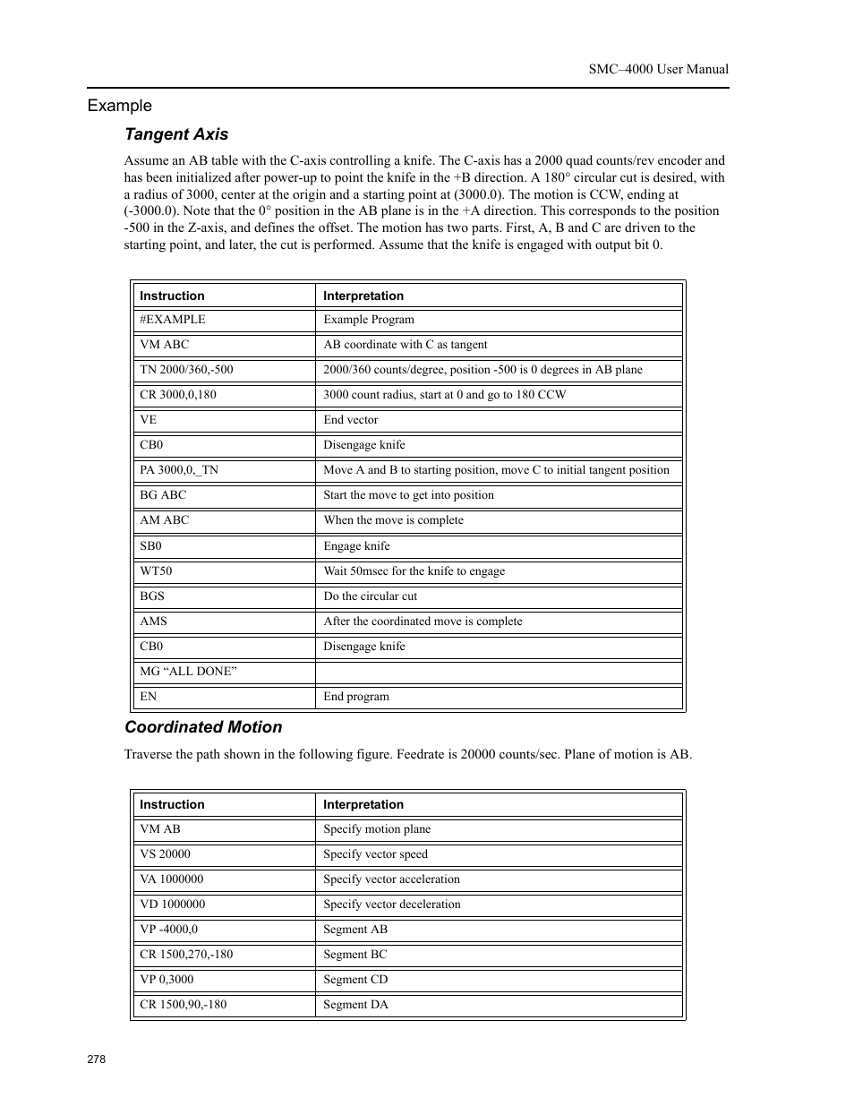 Example tangent axis, Coordinated motion | Yaskawa SMC–4000 User Manual | Page 288 / 385