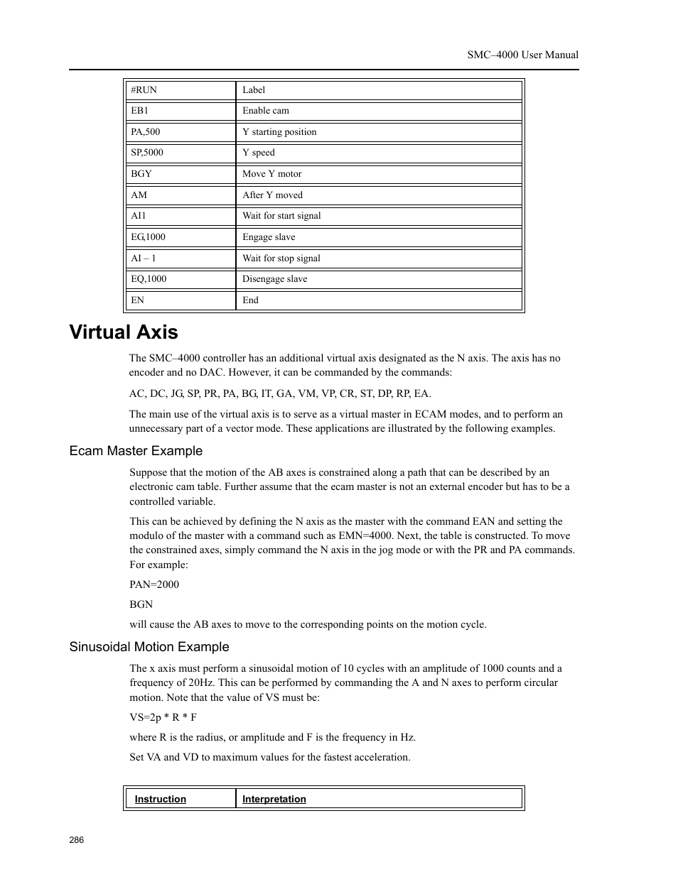 Virtual axis | Yaskawa SMC–4000 User Manual | Page 296 / 385