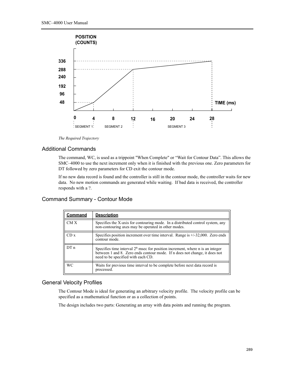 Additional commands, Command summary - contour mode, General velocity profiles | Yaskawa SMC–4000 User Manual | Page 299 / 385