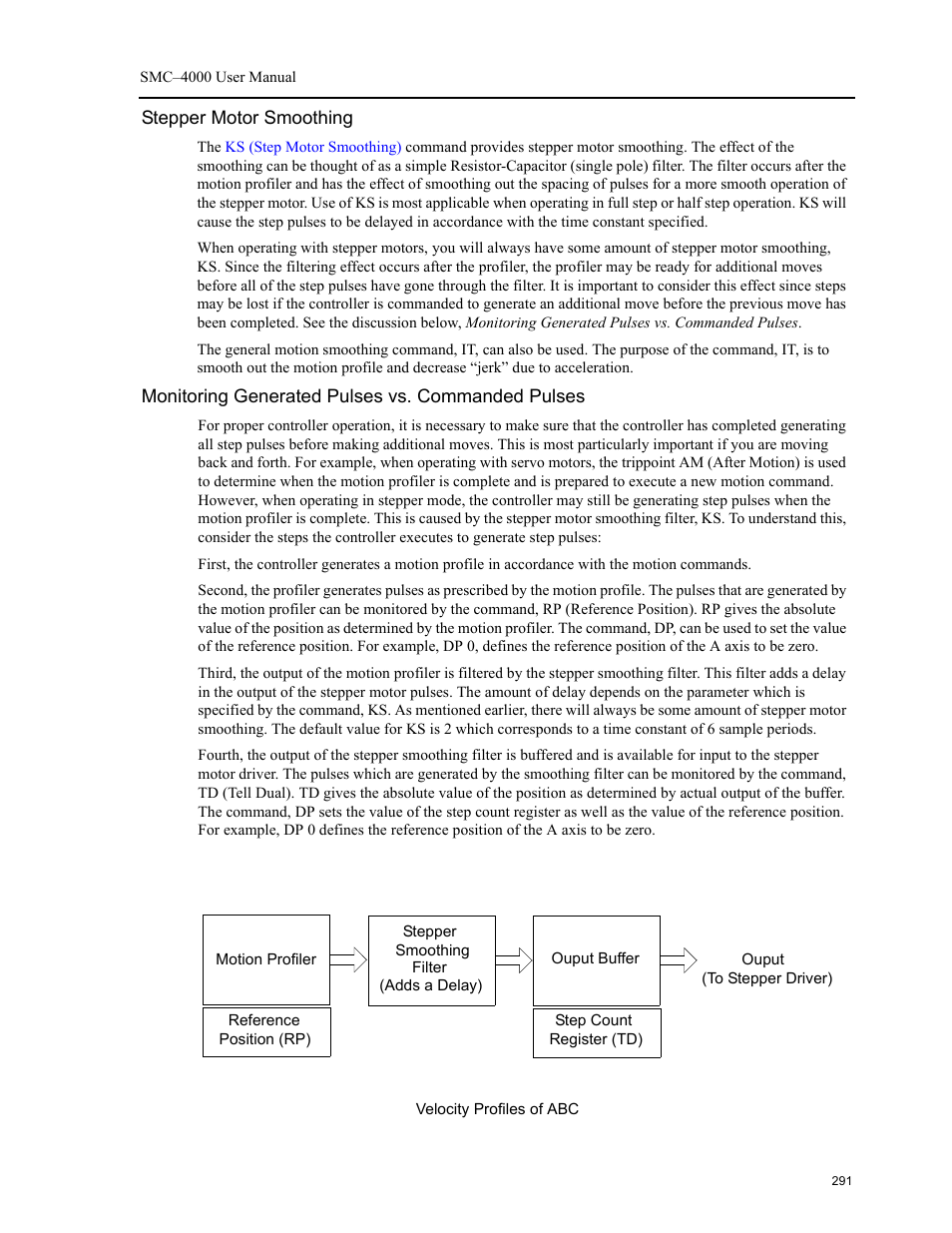 Yaskawa SMC–4000 User Manual | Page 301 / 385