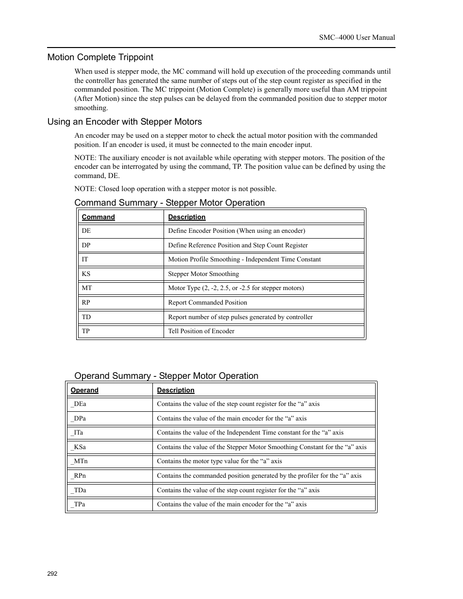 Motion complete trippoint, Using an encoder with stepper motors | Yaskawa SMC–4000 User Manual | Page 302 / 385