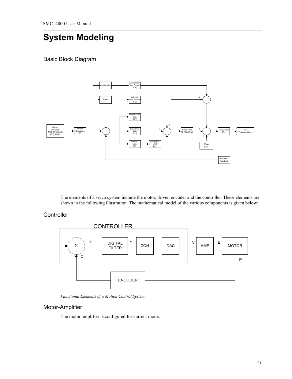 System modeling, Basic block diagram, Controller | Motor-amplifier, Smc–4000 user manual, The motor amplifier is configured for current mode, Functional elements of a motion control system | Yaskawa SMC–4000 User Manual | Page 31 / 385