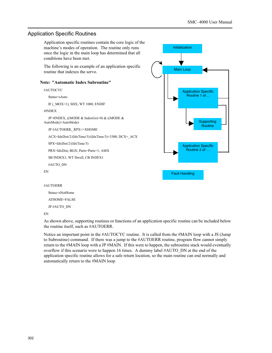 Application specific routines | Yaskawa SMC–4000 User Manual | Page 312 / 385