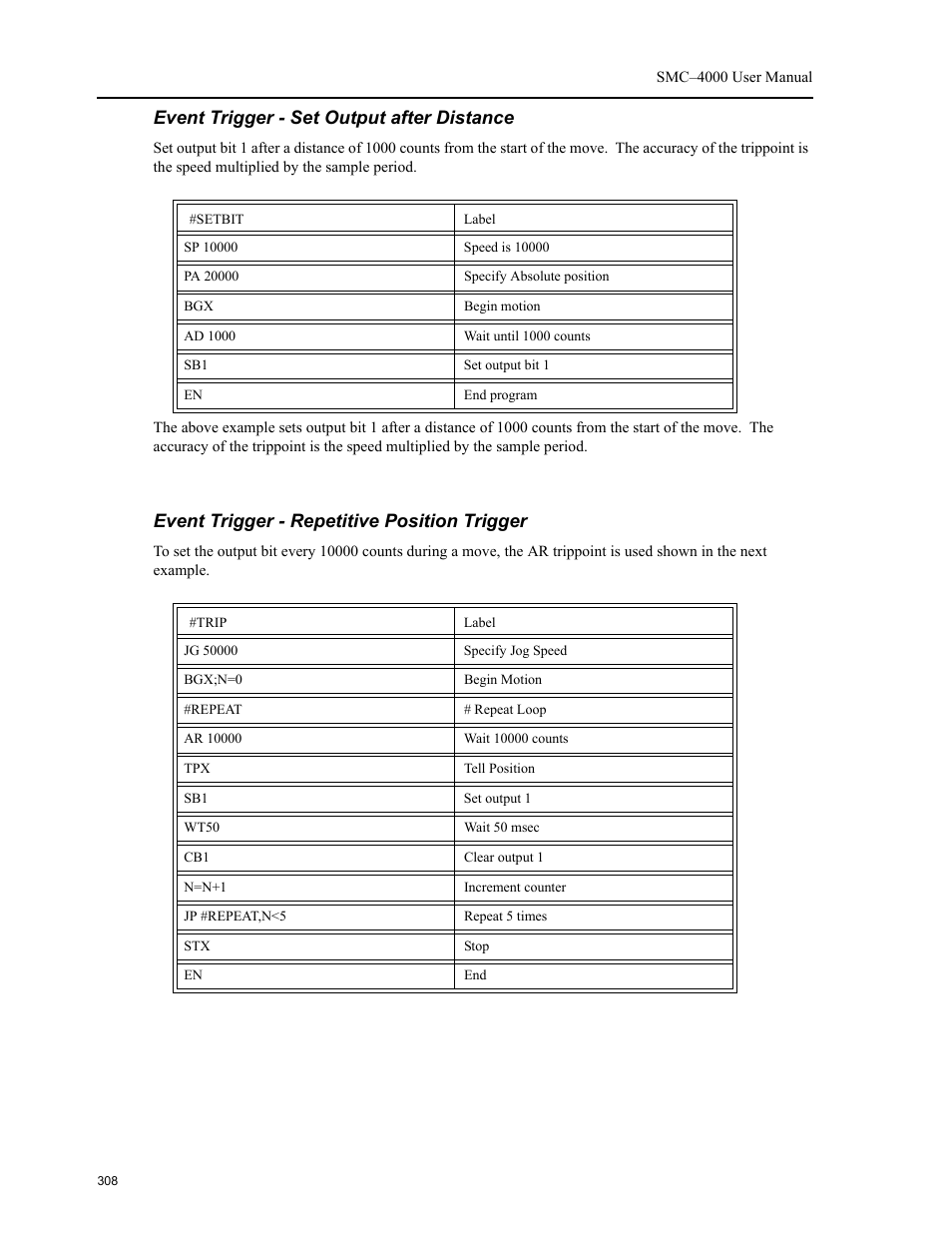 Event trigger - set output after distance, Event trigger - repetitive position trigger | Yaskawa SMC–4000 User Manual | Page 318 / 385