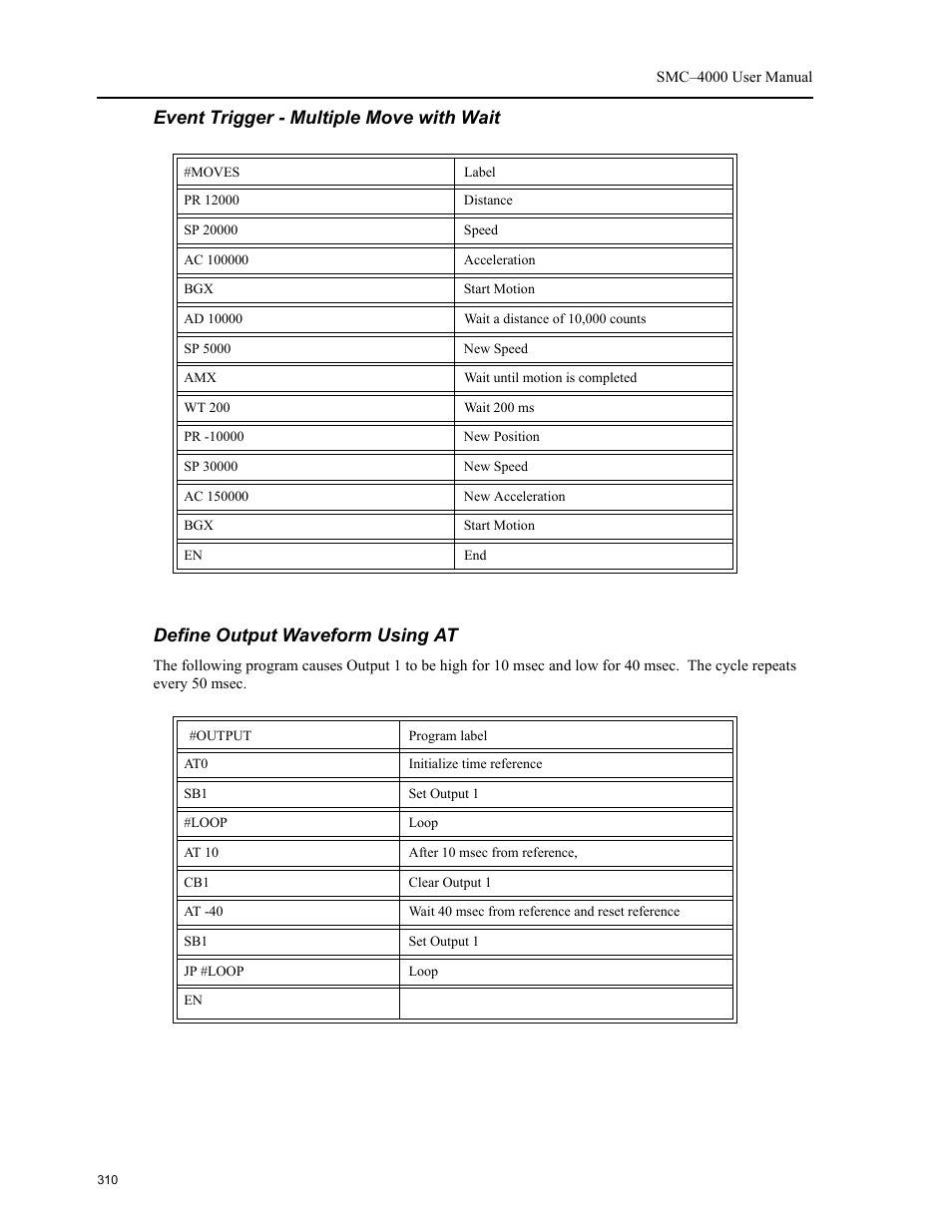 Yaskawa SMC–4000 User Manual | Page 320 / 385