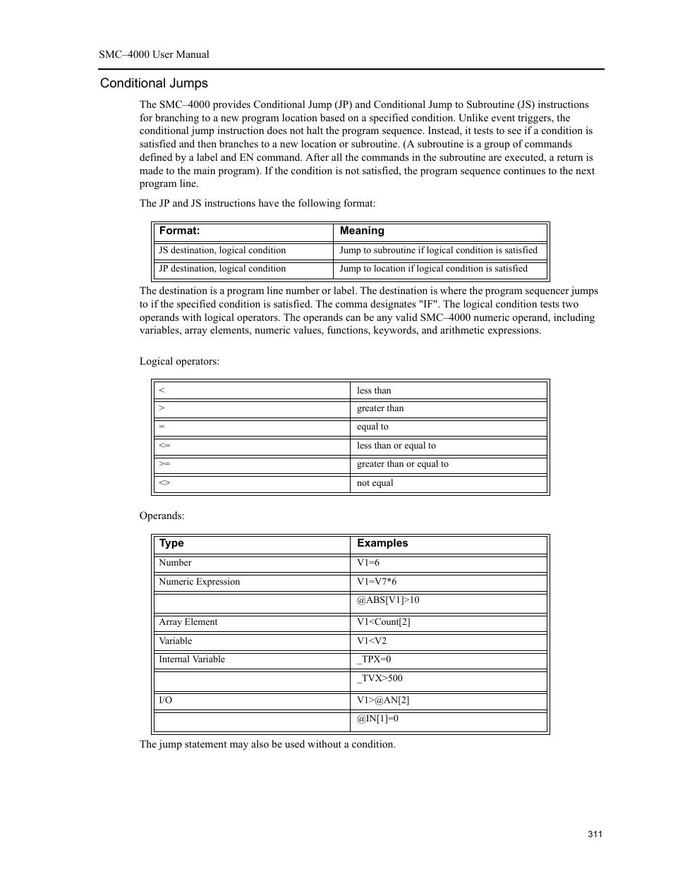 Conditional jumps | Yaskawa SMC–4000 User Manual | Page 321 / 385