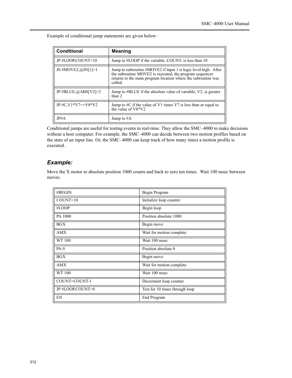 Example | Yaskawa SMC–4000 User Manual | Page 322 / 385