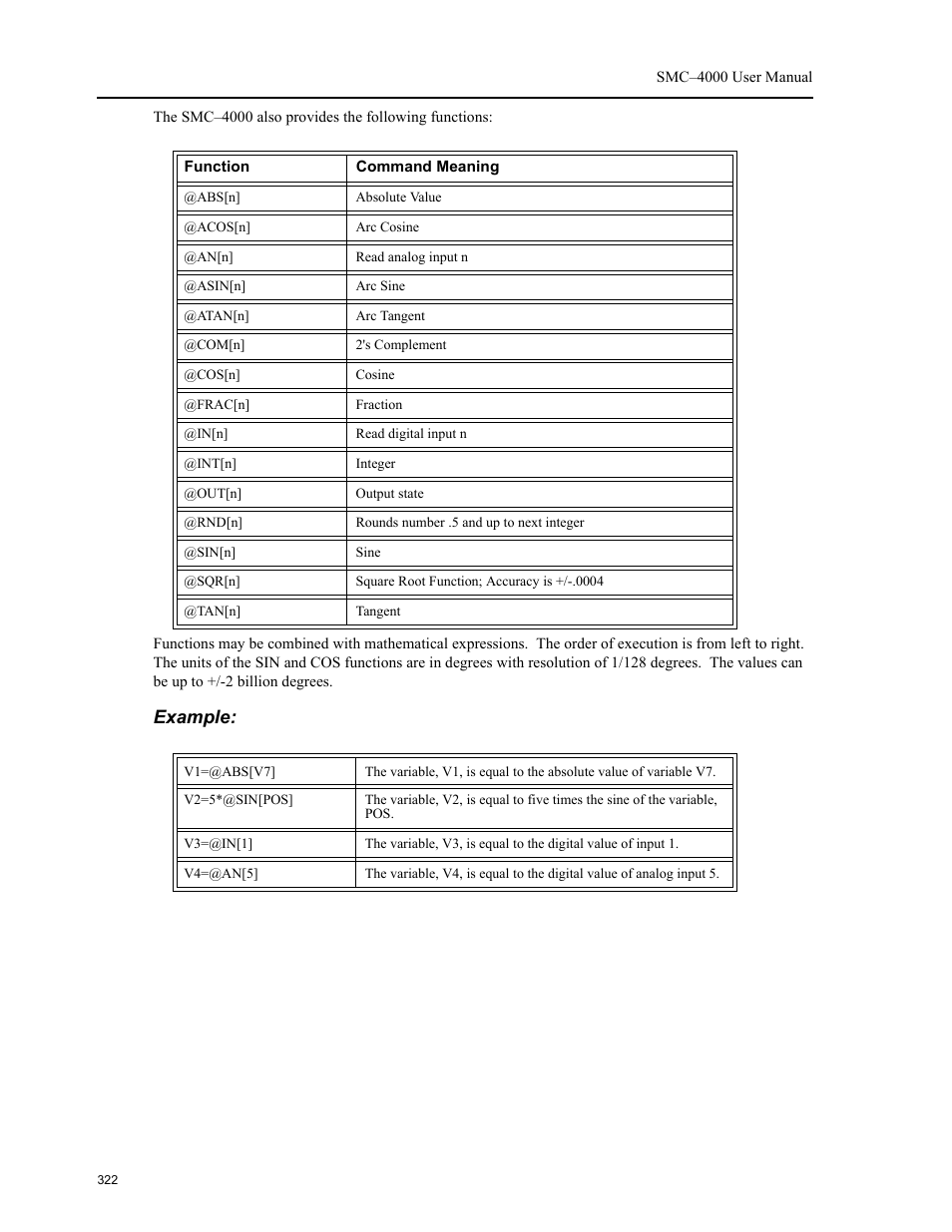 Example | Yaskawa SMC–4000 User Manual | Page 332 / 385