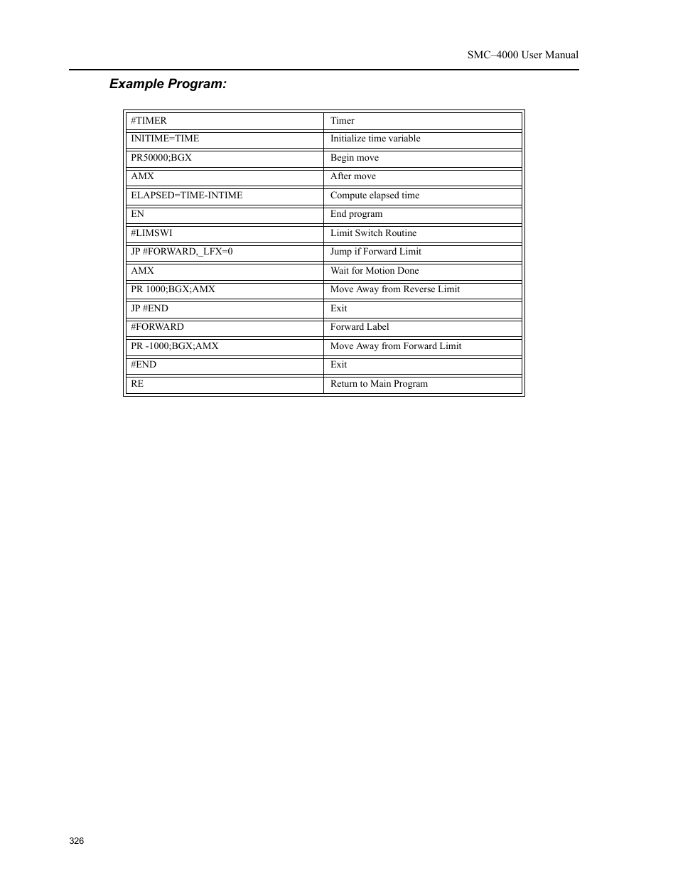 Example program | Yaskawa SMC–4000 User Manual | Page 336 / 385