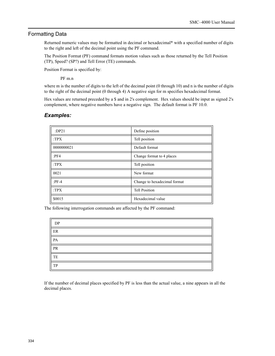 Formatting data, Examples | Yaskawa SMC–4000 User Manual | Page 344 / 385