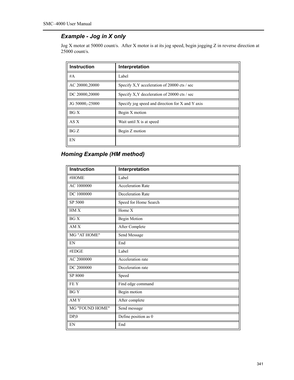 Example - jog in x only, Homing example (hm method) | Yaskawa SMC–4000 User Manual | Page 351 / 385