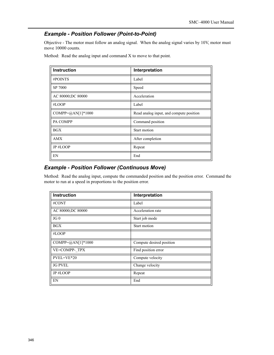 Example - position follower (point-to-point), Example - position follower (continuous move) | Yaskawa SMC–4000 User Manual | Page 356 / 385