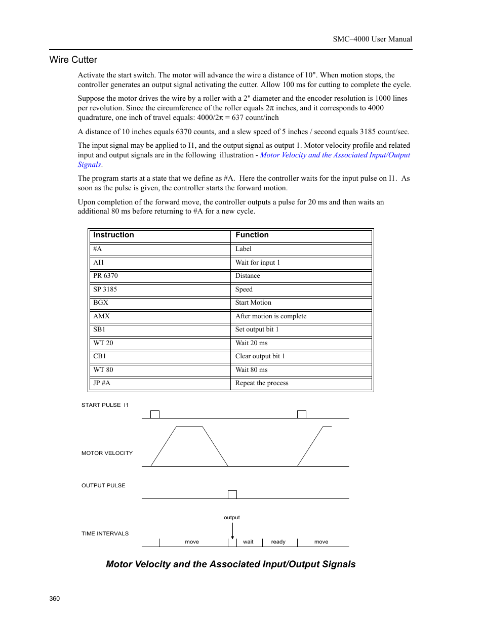 Wire cutter | Yaskawa SMC–4000 User Manual | Page 370 / 385