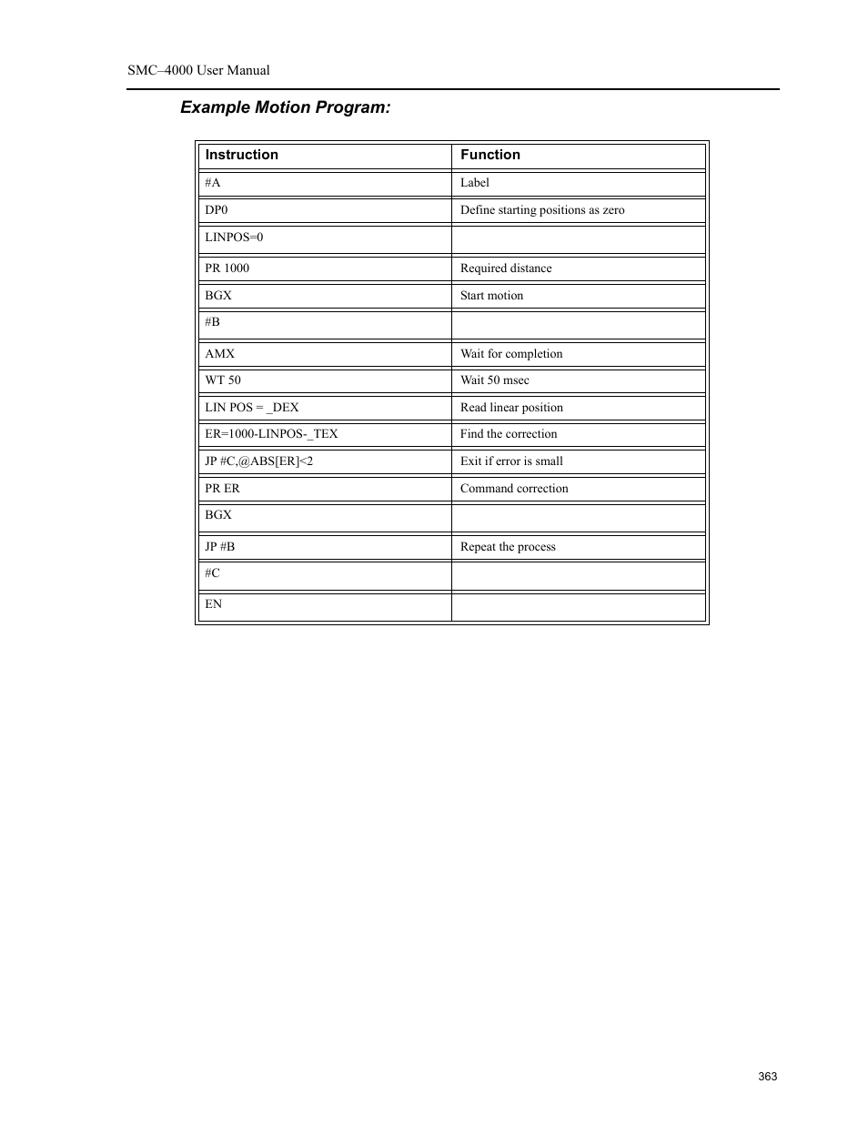 Example motion program | Yaskawa SMC–4000 User Manual | Page 373 / 385