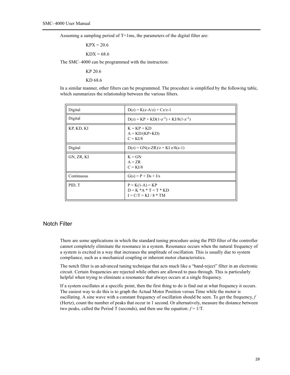 Notch filter | Yaskawa SMC–4000 User Manual | Page 39 / 385