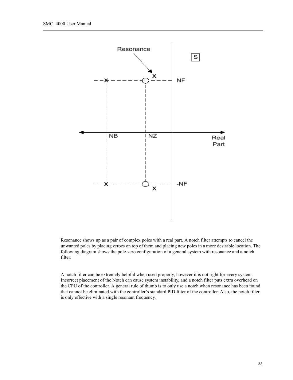 Yaskawa SMC–4000 User Manual | Page 43 / 385
