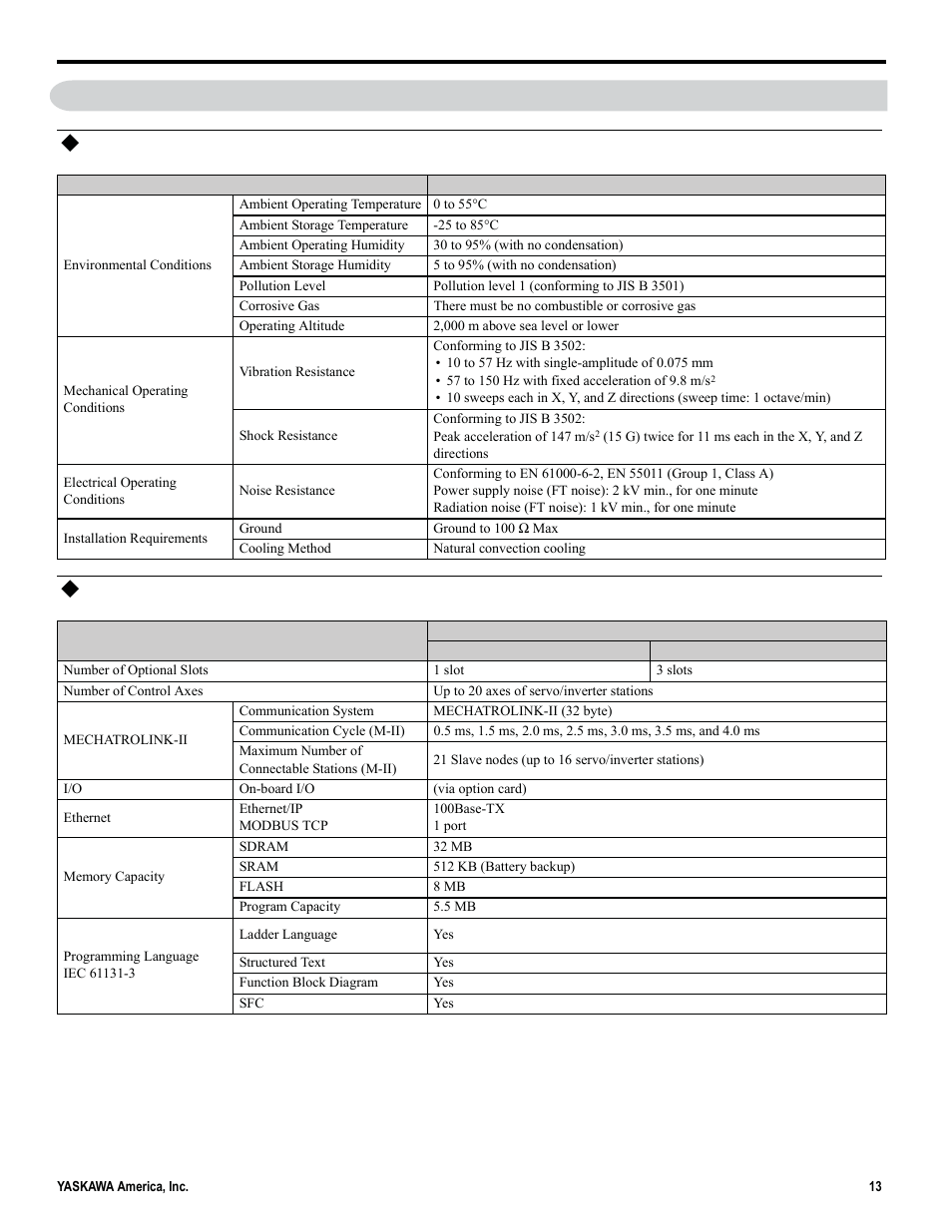 3specifications, General specifications, Product specifications | Yaskawa MP2000iec User Manual | Page 13 / 102