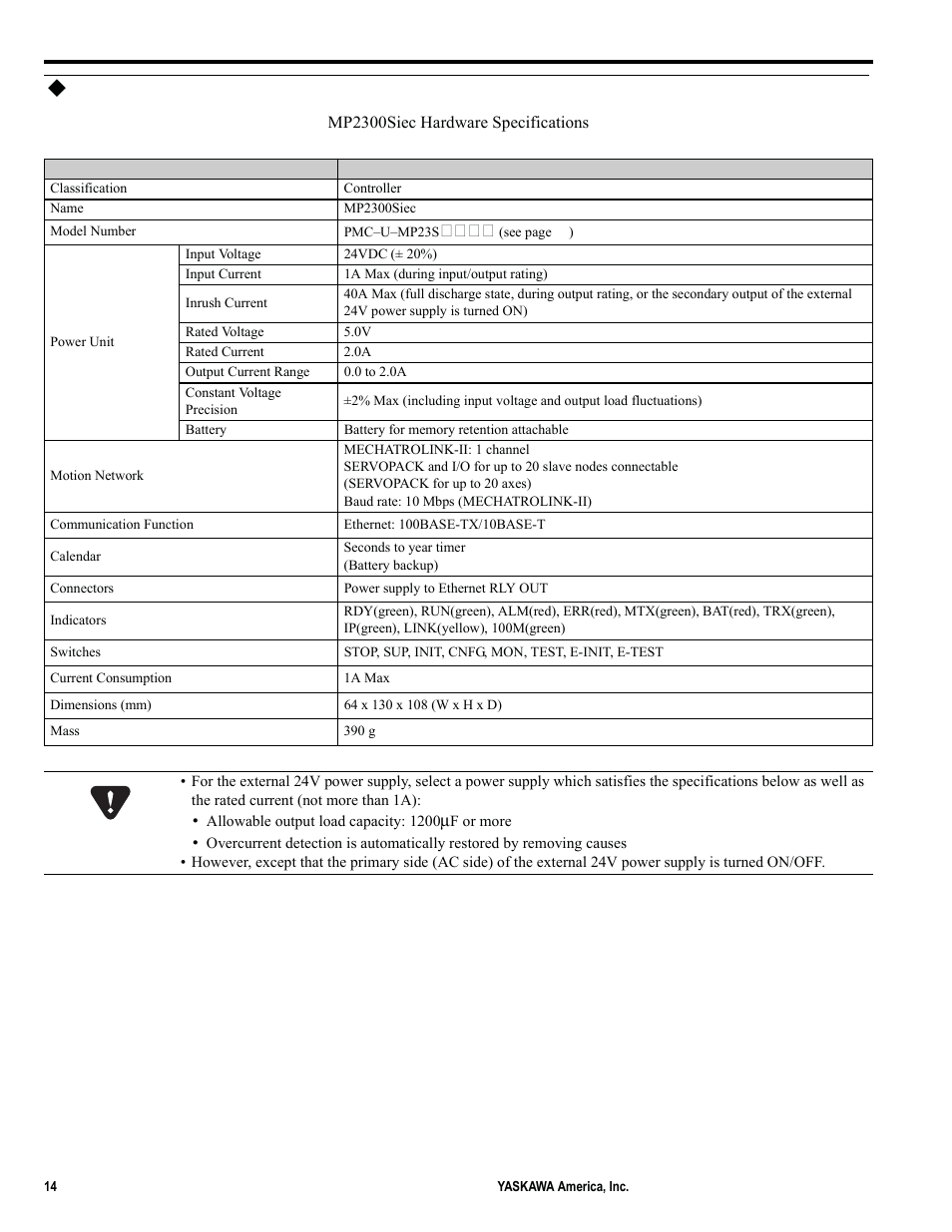 Specifications of controller | Yaskawa MP2000iec User Manual | Page 14 / 102