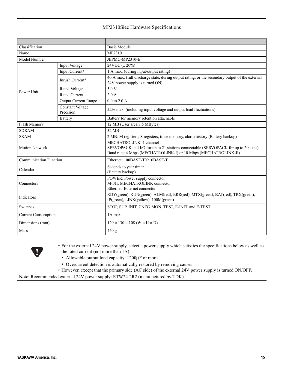 Yaskawa MP2000iec User Manual | Page 15 / 102