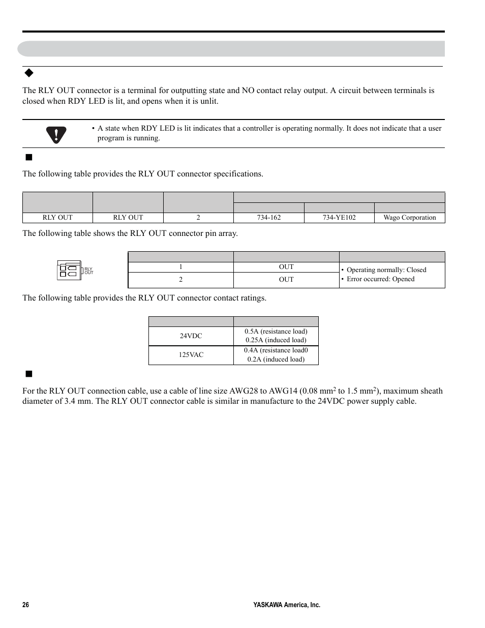 Rly out connector details | Yaskawa MP2000iec User Manual | Page 26 / 102