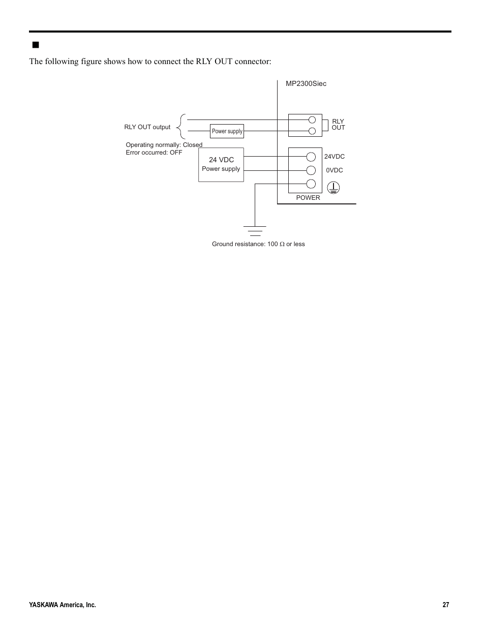 Rly out connection example | Yaskawa MP2000iec User Manual | Page 27 / 102
