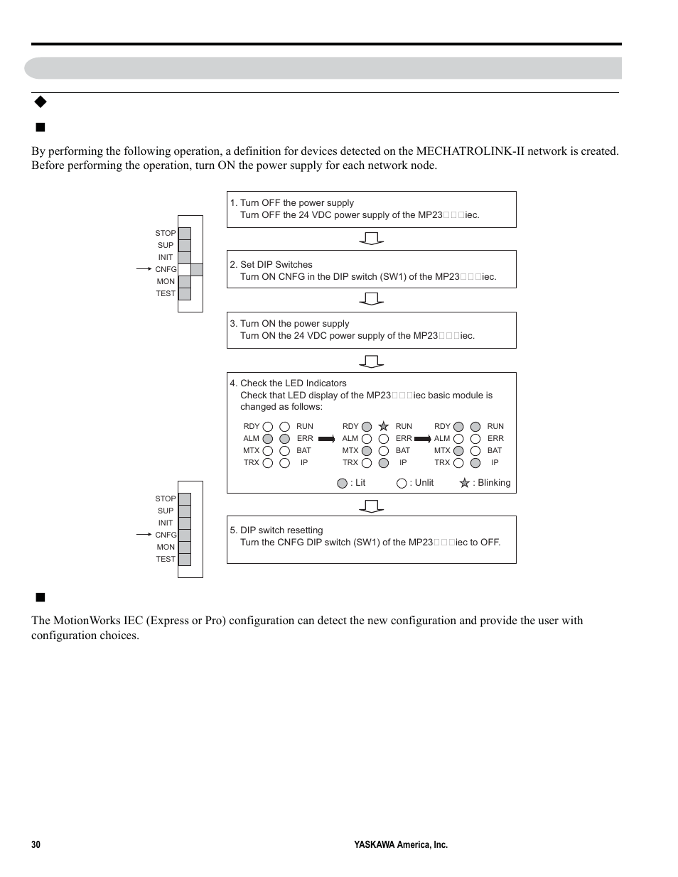 8self-configuration, Dip switch, Motionworks iec | 8 self-configuration | Yaskawa MP2000iec User Manual | Page 30 / 102