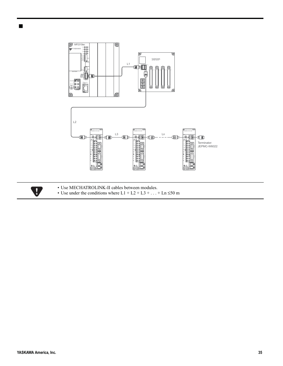 11 mechatrolink-ii, L2 l1 l3 ln, Terminator: jepmc-w6022 | Yaskawa MP2000iec User Manual | Page 35 / 102