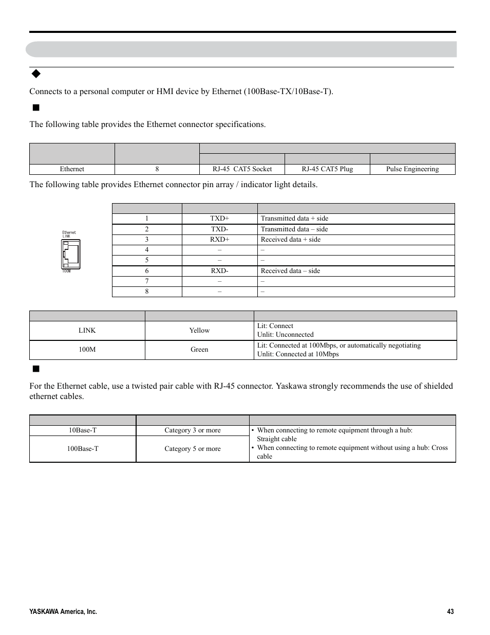12 ethernet, Ethernet connector details | Yaskawa MP2000iec User Manual | Page 43 / 102