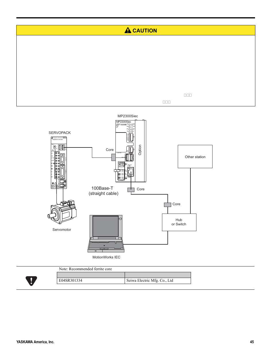 Caution, 12 ethernet, 100base-t (straight cable) | Hub or switch motionworks iec mp2300siec, Servopack core core core option, Servomotor other station | Yaskawa MP2000iec User Manual | Page 45 / 102