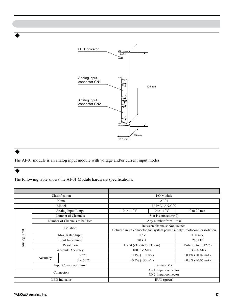 14 option module - ai-01 (analog input) module, Appearance, Module functions | Module specifications | Yaskawa MP2000iec User Manual | Page 47 / 102