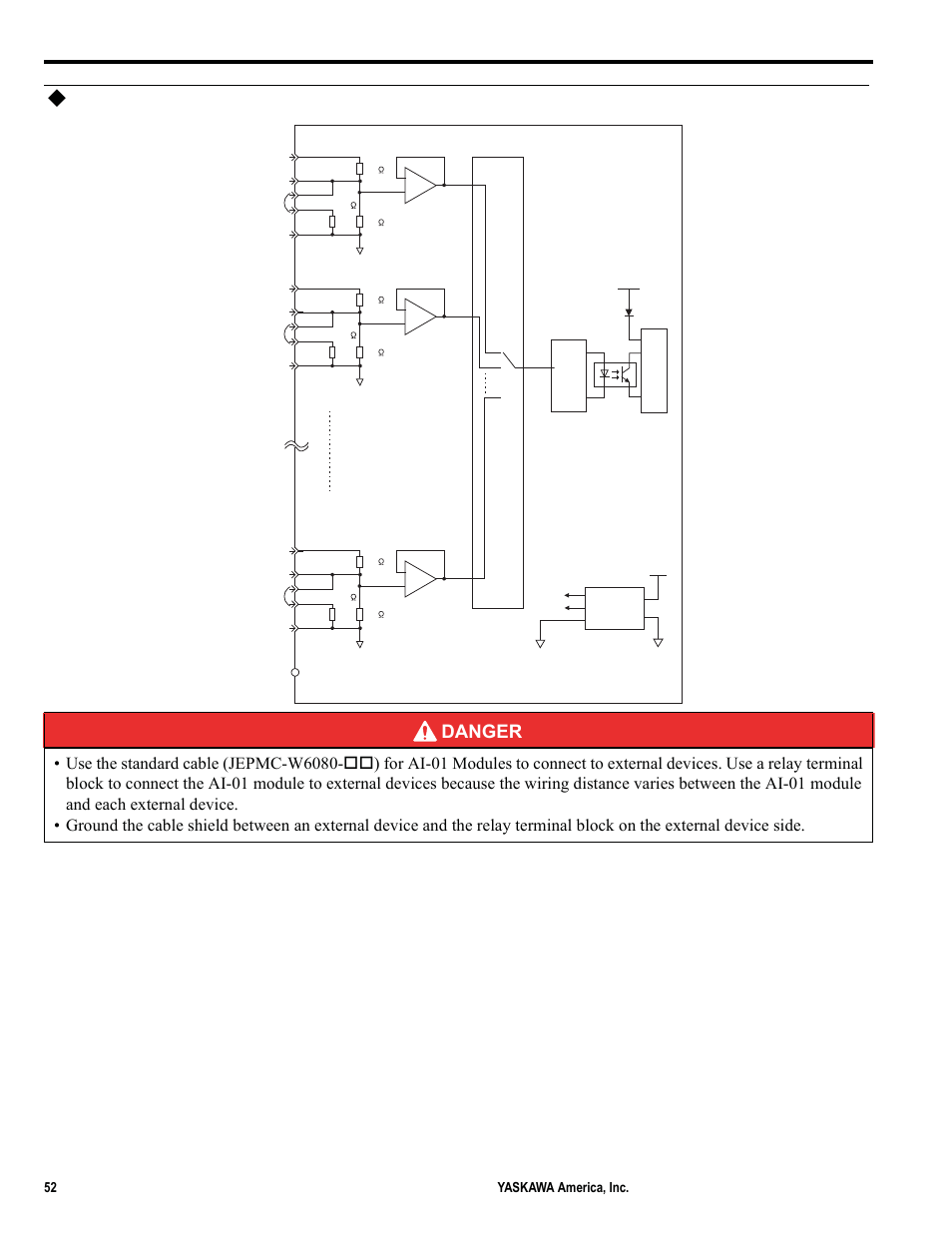 Cn1 connector connection example, Danger, 14 option module - ai-01 (analog input) module | Yaskawa MP2000iec User Manual | Page 52 / 102
