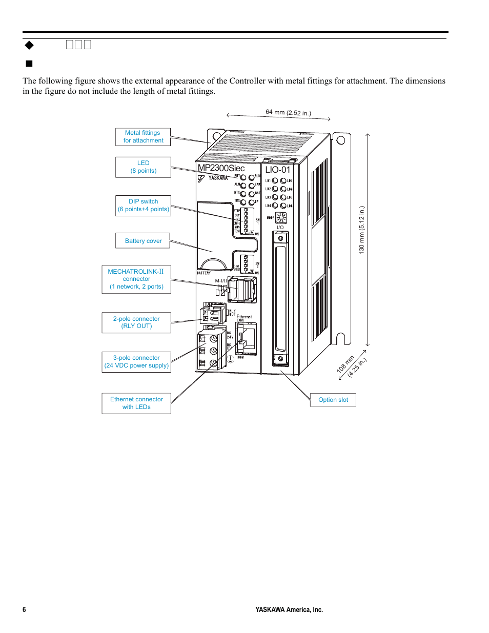 Mp23, Iec appearance, Mp2300siec appearance | Yaskawa MP2000iec User Manual | Page 6 / 102