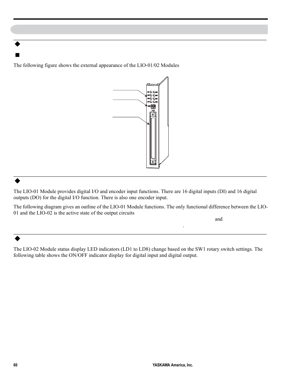 Yaskawa MP2000iec User Manual | Page 60 / 102