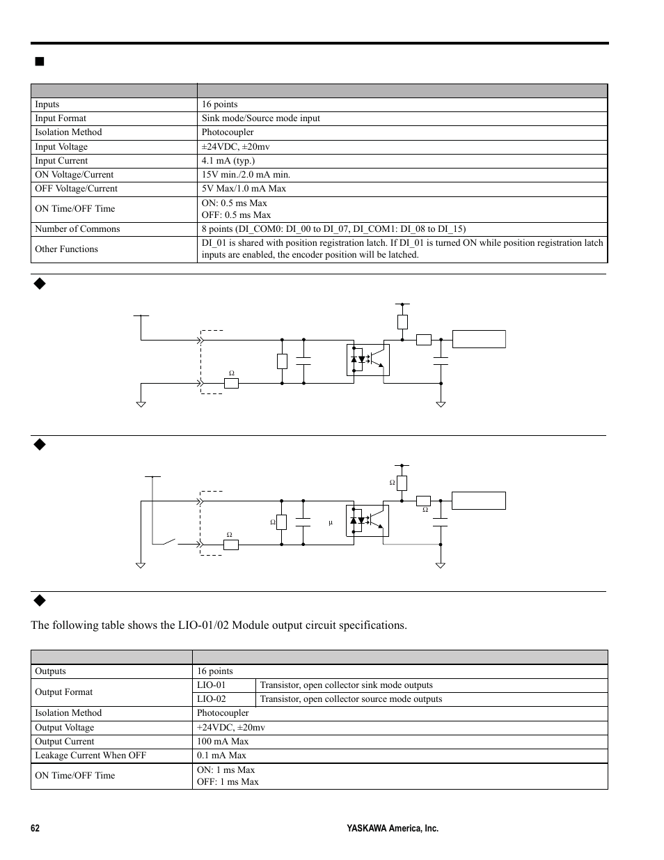 Output circuit, Input circuit specifications | Yaskawa MP2000iec User Manual | Page 62 / 102