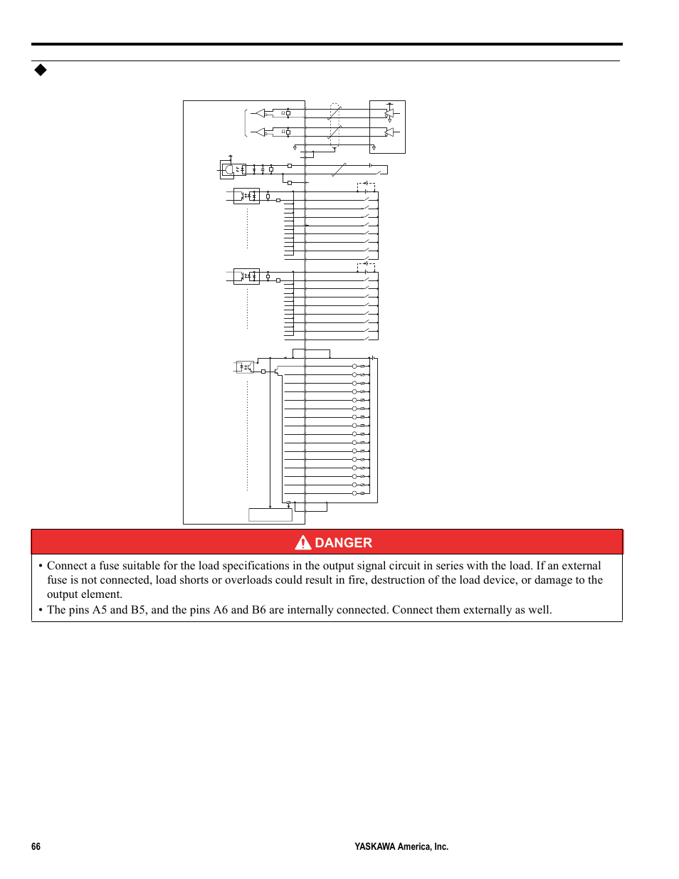 Lio-01 module connections, Danger | Yaskawa MP2000iec User Manual | Page 66 / 102
