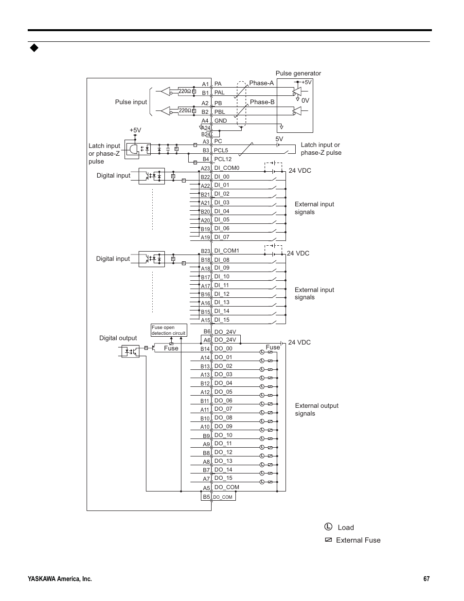Lio-02 module connections | Yaskawa MP2000iec User Manual | Page 67 / 102