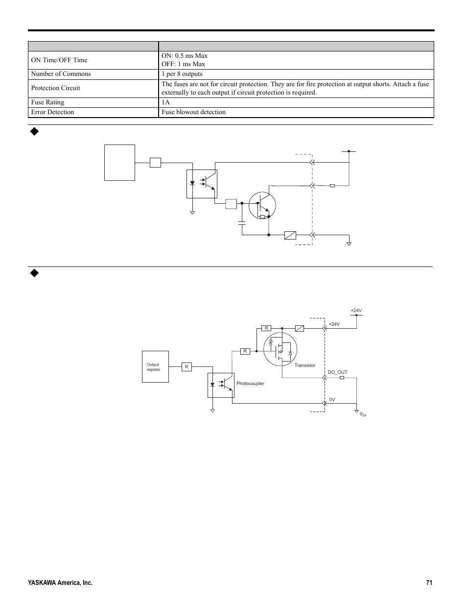 Yaskawa MP2000iec User Manual | Page 71 / 102