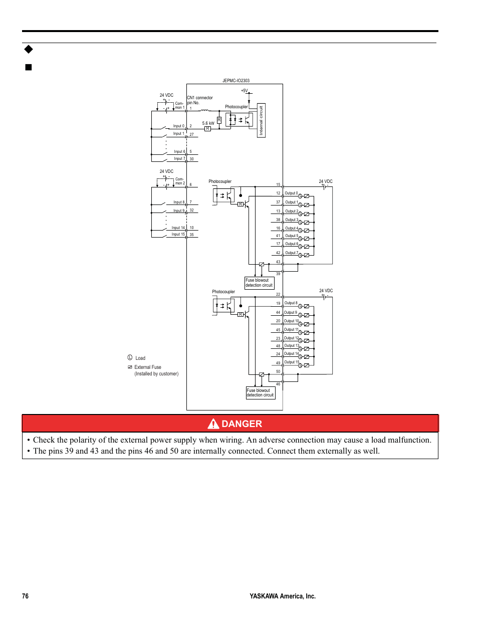 Lio-04 module connector connection examples, Cn1 connector connection example danger | Yaskawa MP2000iec User Manual | Page 76 / 102