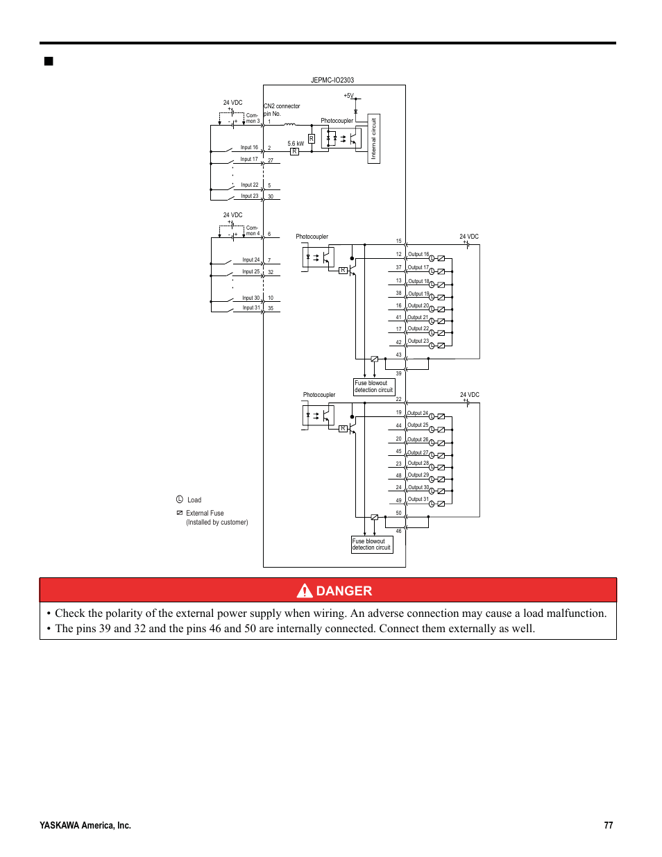 Cn2 connector connection example danger | Yaskawa MP2000iec User Manual | Page 77 / 102