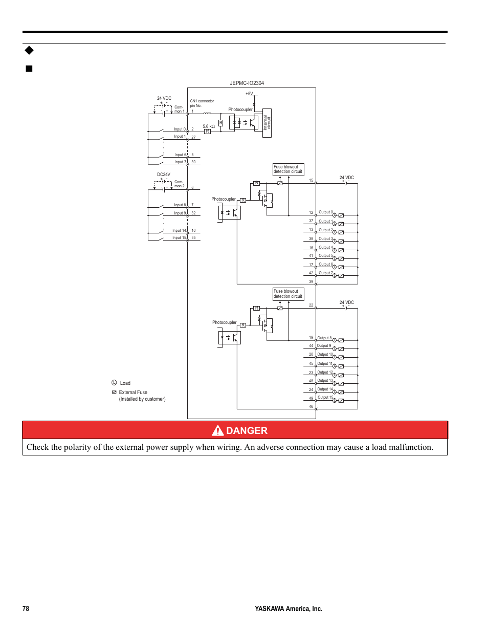 Lio-05 module connector connection examples, Cn1 connector connection example danger | Yaskawa MP2000iec User Manual | Page 78 / 102