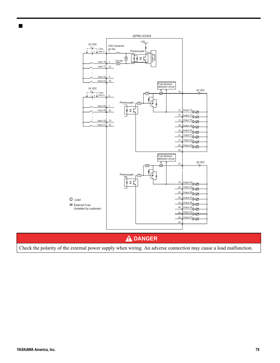 Cn2 connector connection example danger | Yaskawa MP2000iec User Manual | Page 79 / 102