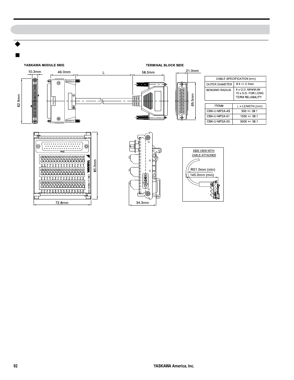 21 terminal block kits | Yaskawa MP2000iec User Manual | Page 92 / 102
