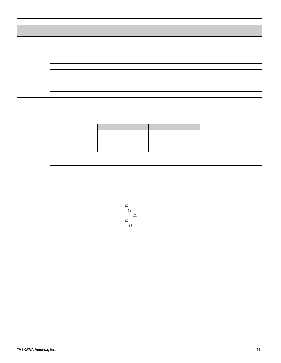 Yaskawa MP3200iec User Manual | Page 13 / 96